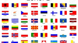 List of European’s Countries with their Capitals and Currencies